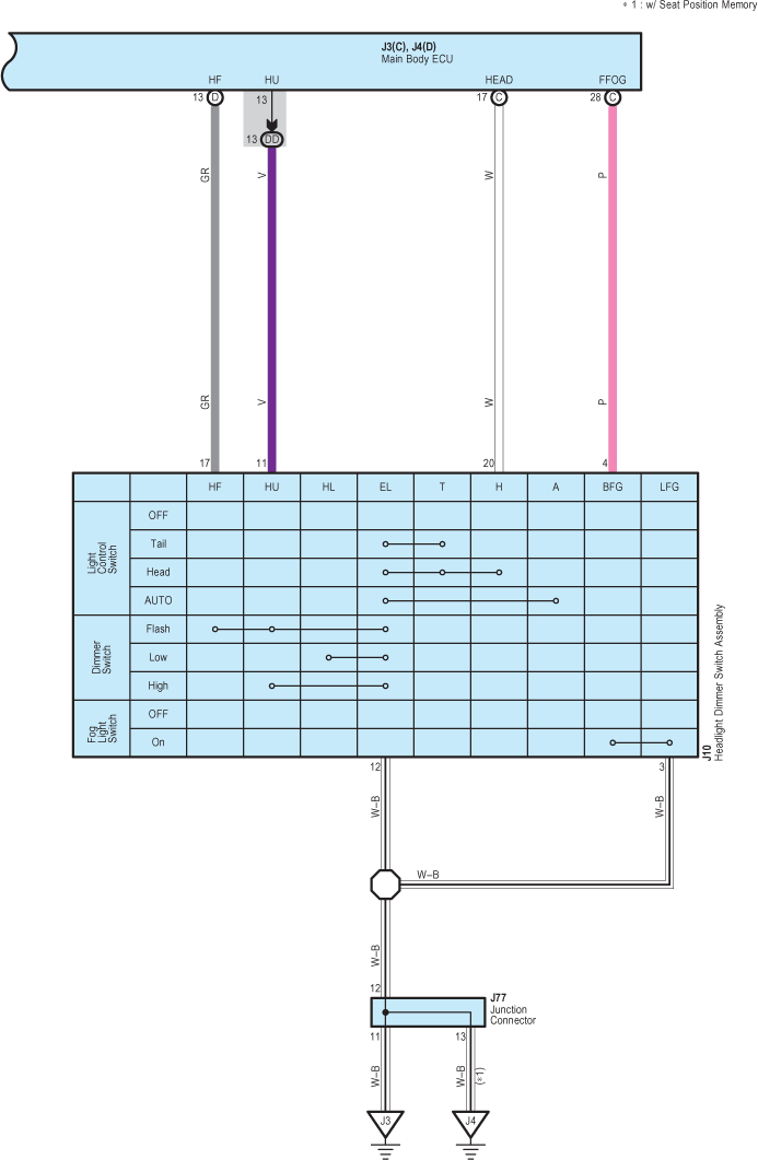G07624225