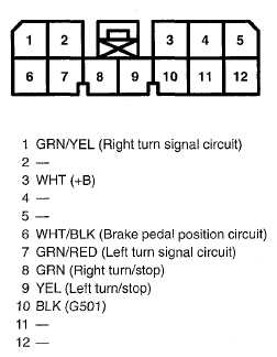 G07758799