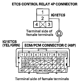 G07767829