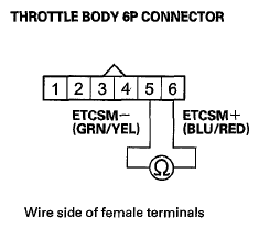 G07767839
