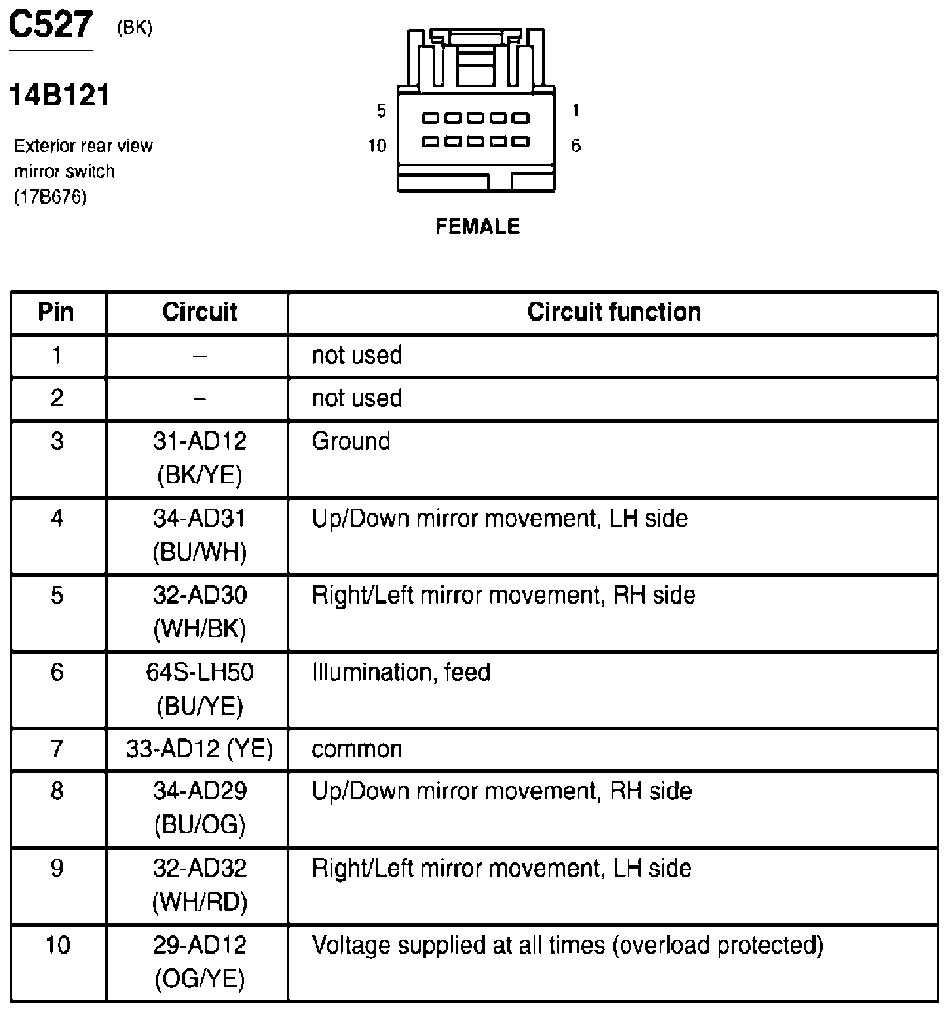 G07847431