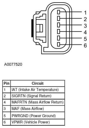 G07884081