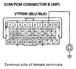 G08069670