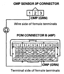 G08075574