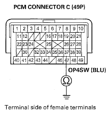 DTC P0872: Transmission Fluid Pressure Switch C (4th Clutch) Circuit ...