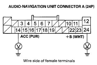 G08091212