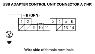 G08095012