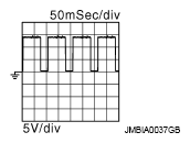G08102798