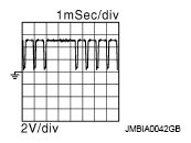 G08102800