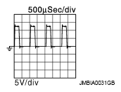 G08102802