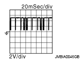 G08102805