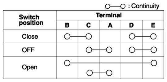 G08144369