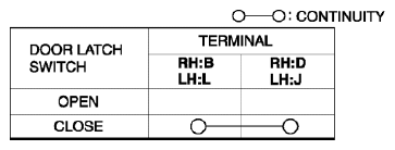 G08144553