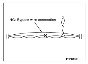 G08170000