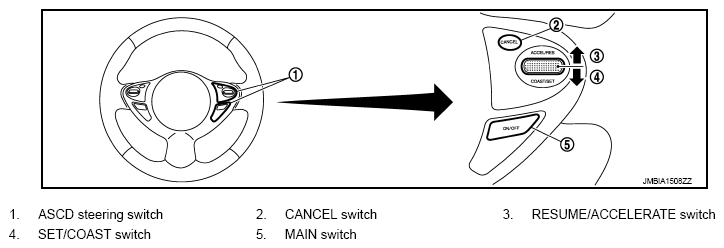 G08210580