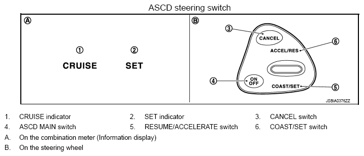 G08255809