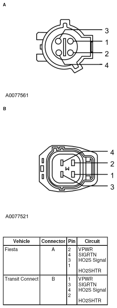 G08291493