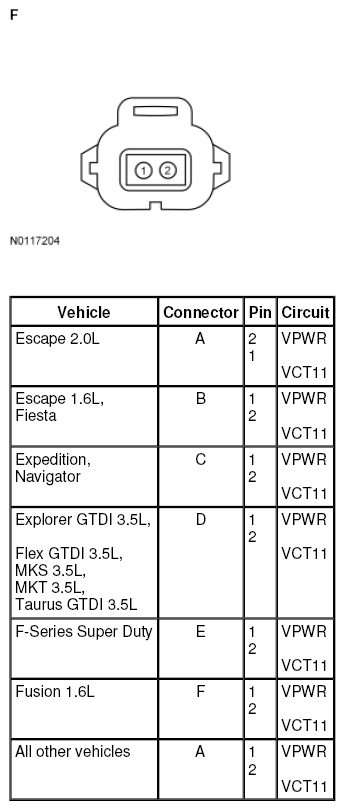 G08291504
