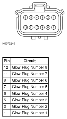 G08291832