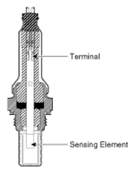 G08312864
