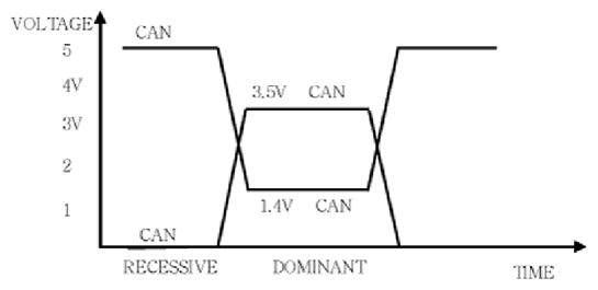G08314433