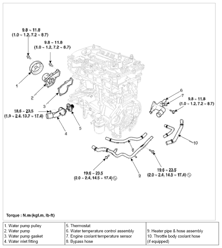 G08330045