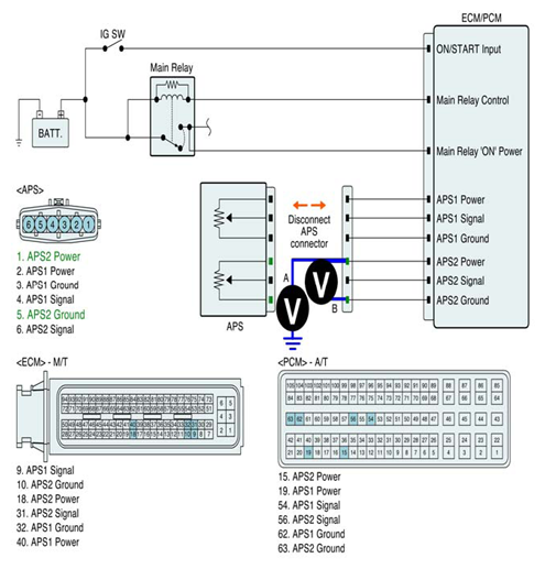 G08333467