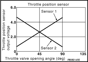 G08443793