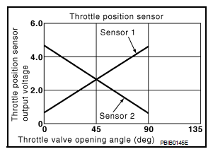 G08451574