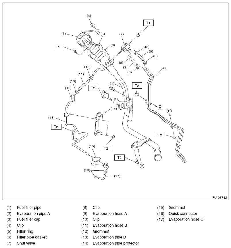 G08539742