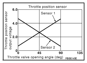 G08674895