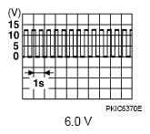 G08701430