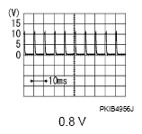 G08701463