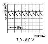 G08701483