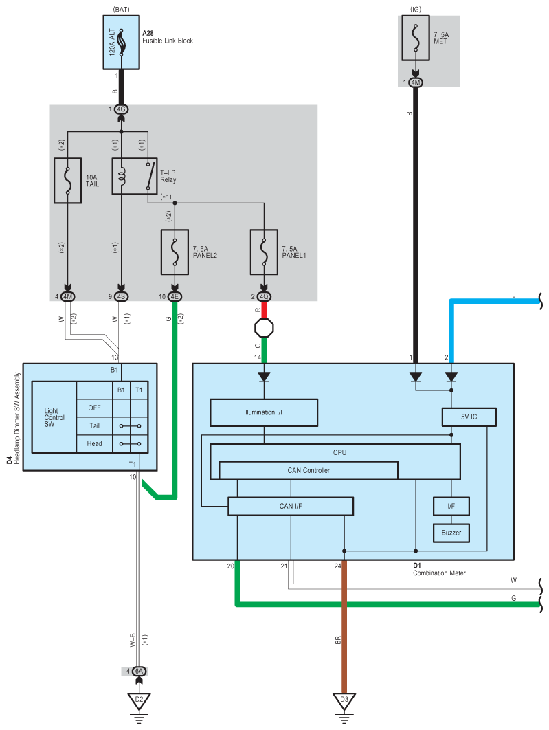 G08791722