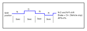 G08819312
