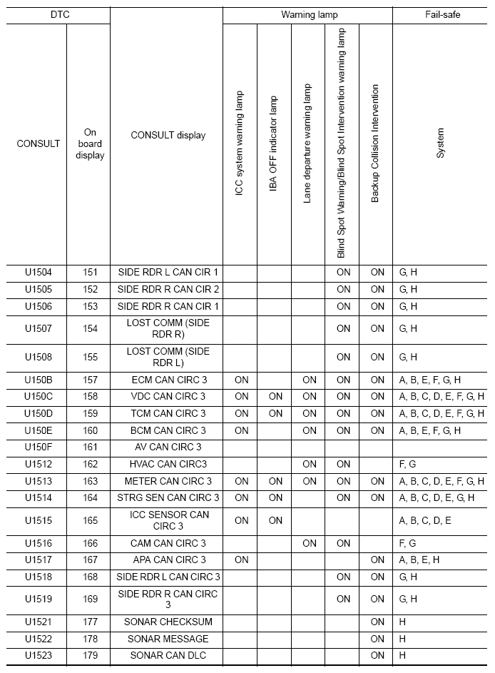 G08855268
