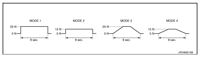 G08884886