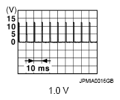 G09014069