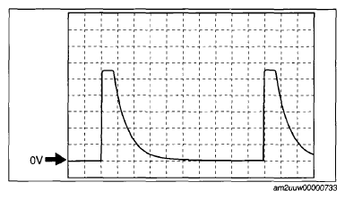 G09133686