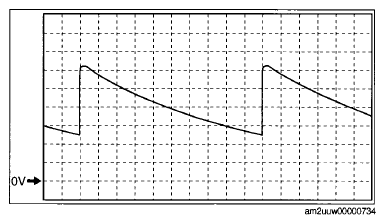 G09133687