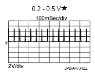 G09246205