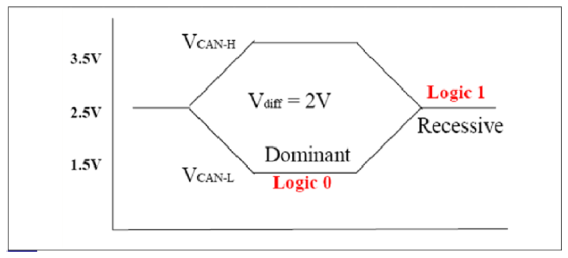 G09369236
