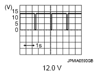 G09520209