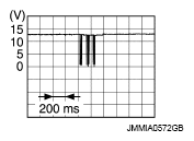 G09520224