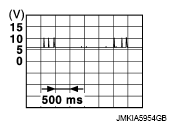 G09520244