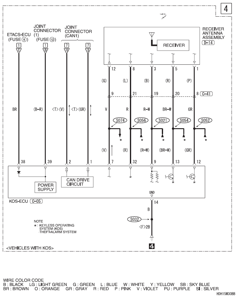 G09620984