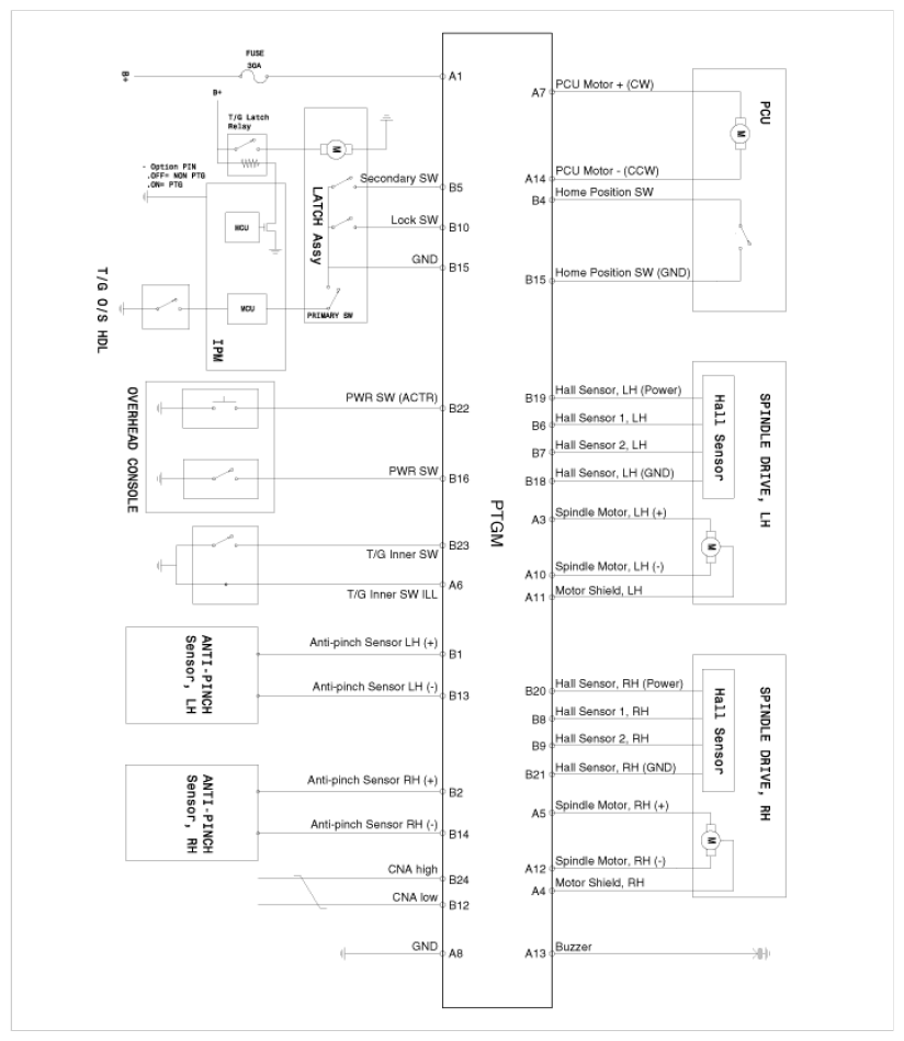G09767200