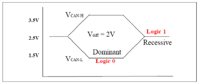 G09775672