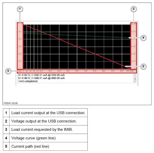 G09870995